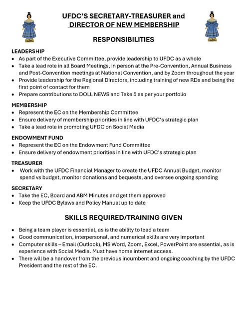 Role: Secretary Treasurer